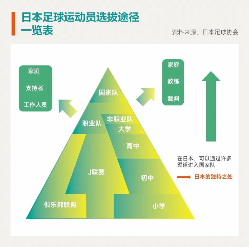 校内足球赛装备选购指南