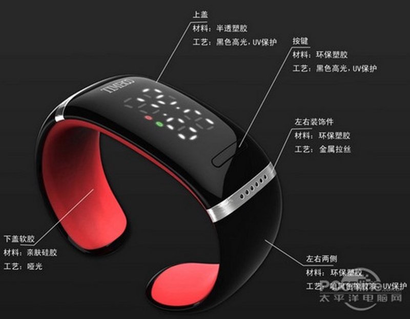 大学生足球联赛：青春与梦想的碰撞
